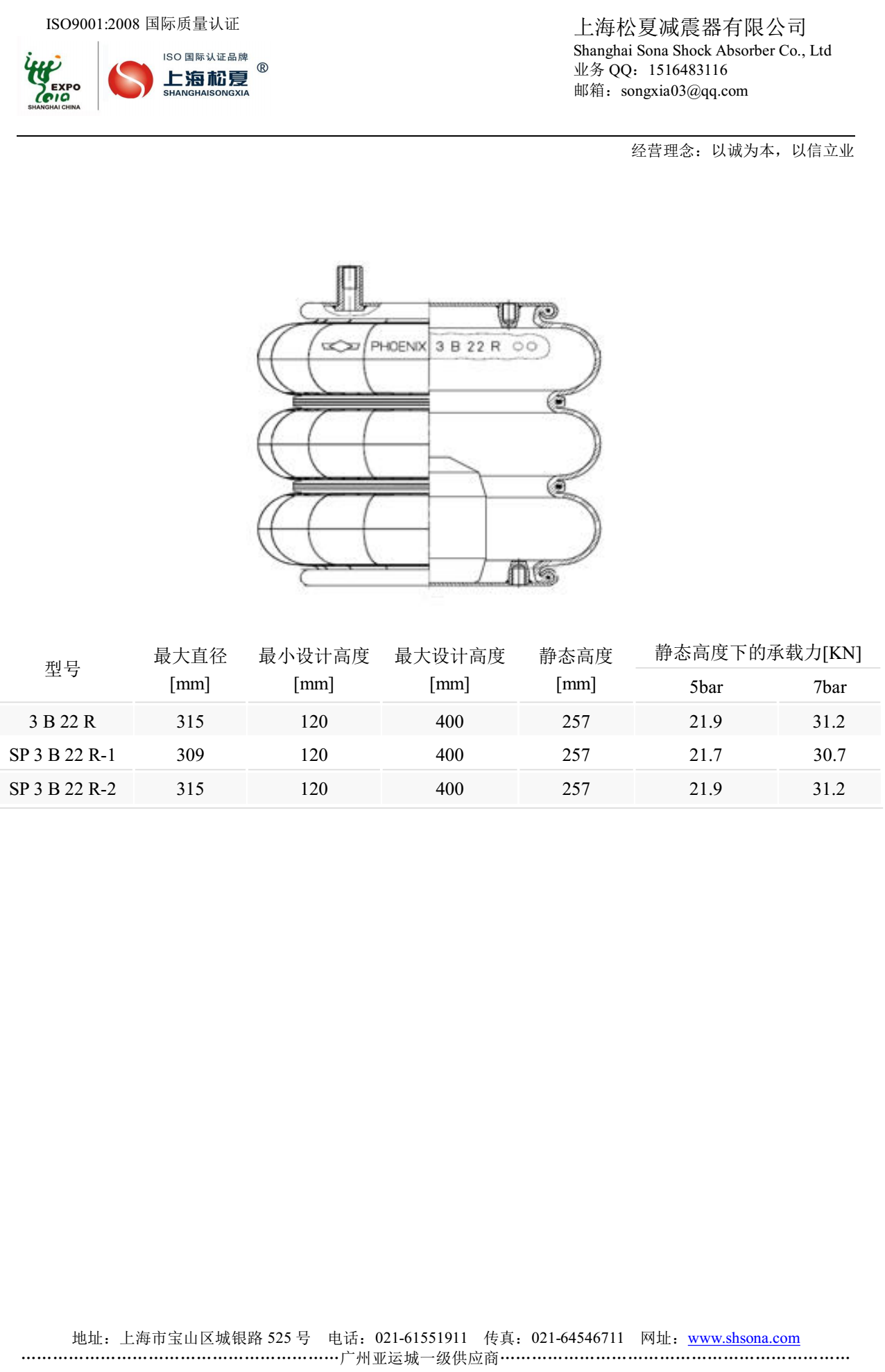 類(lèi)Goodyear固特異橡膠氣囊型號(hào)參數(shù)表