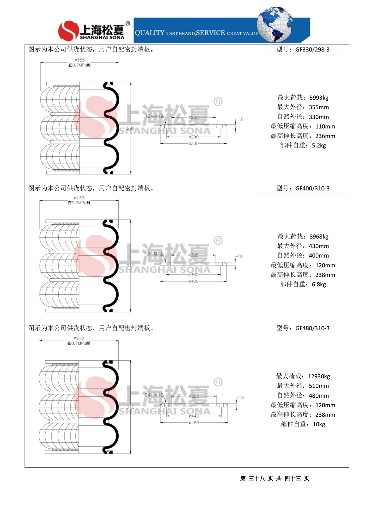 固定式橡膠氣囊產(chǎn)品圖紙